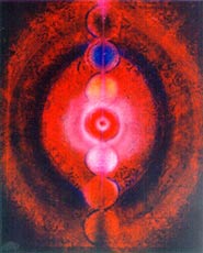 Balancing the Chakras Chakras
